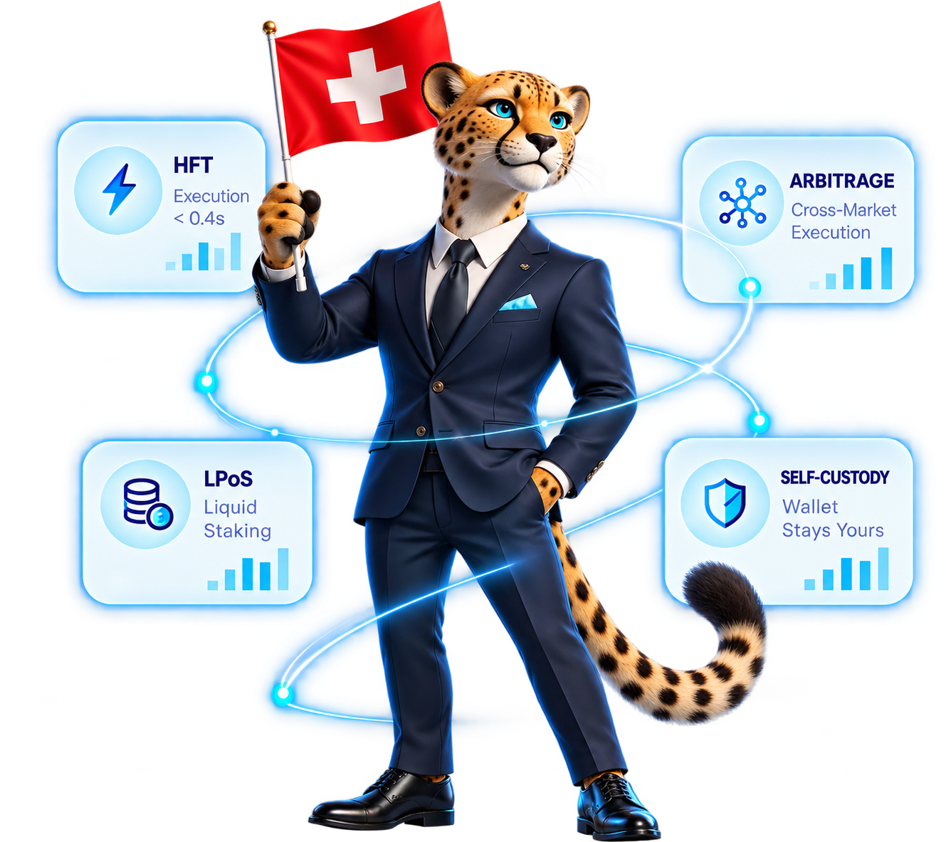 DealOpp Technologie-Infrastruktur